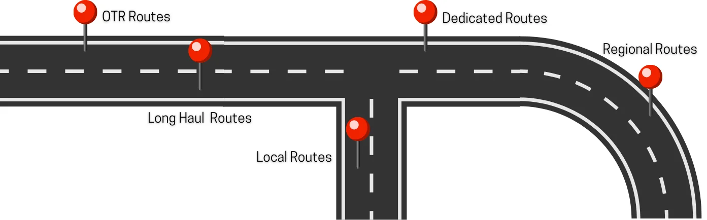 Route map: OTR, long haul, local, dedicated and regional routes